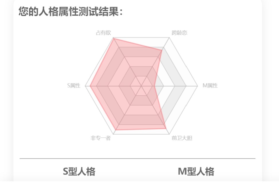 幫朋友發.內建2男.想嘗試性愛調教3P的再進入_北部多人運動